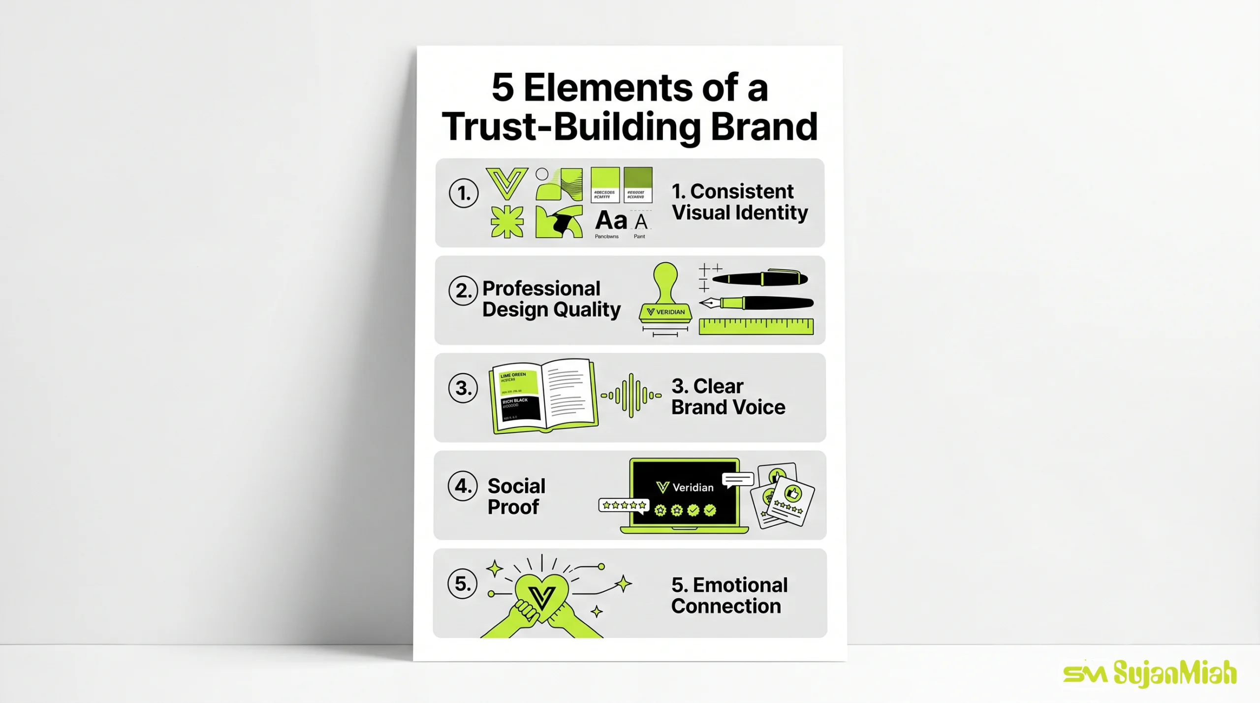 Professional branding website
