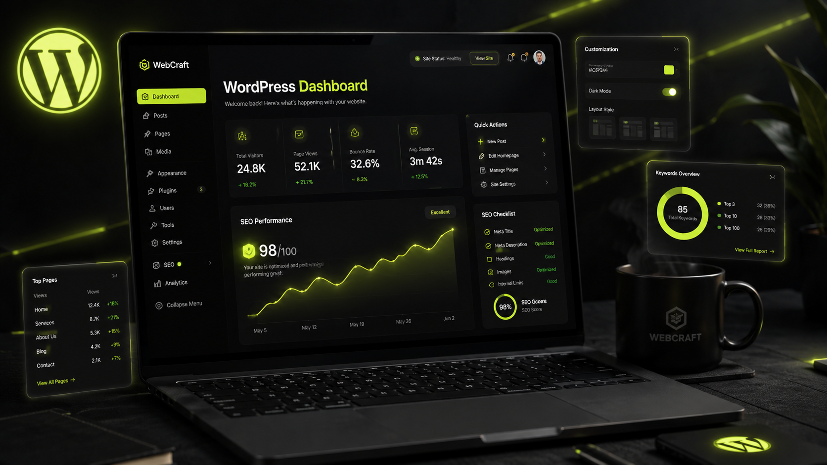 Website Customization