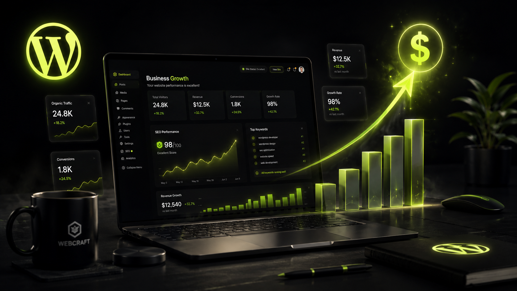 Affordable Web Development